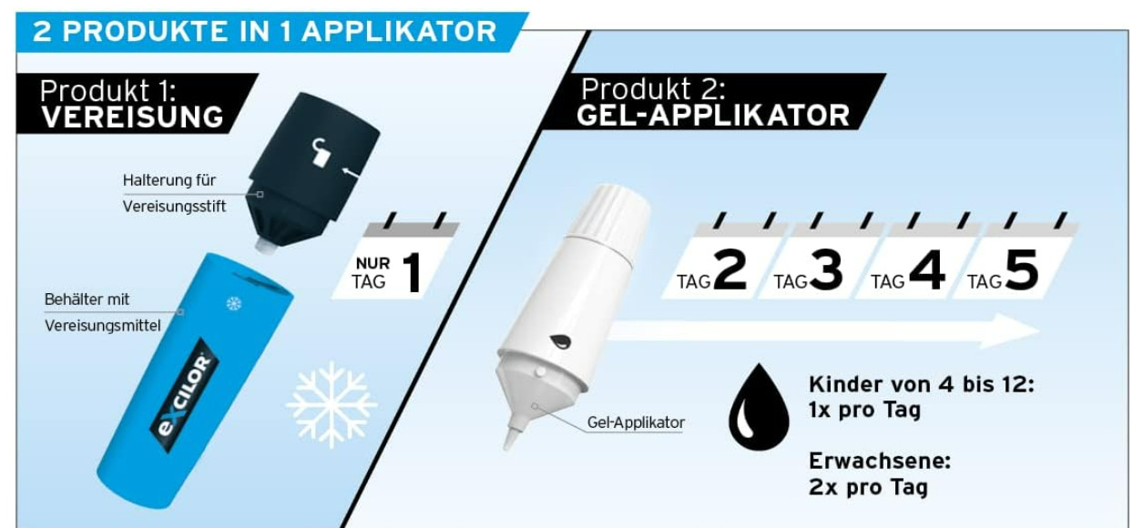 Excilor 2in1 gegen Warzen - Warzen Vereisung