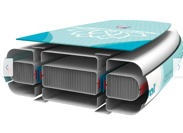 Mistral SUP Board mit Doppelkammer-System - bis 180kg